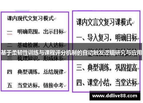 基于柔韧性训练与课程评分机制的自动触发逻辑研究与应用